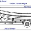 Sun Way Galaxy SW265PN RIB Boat trailer - Image 11